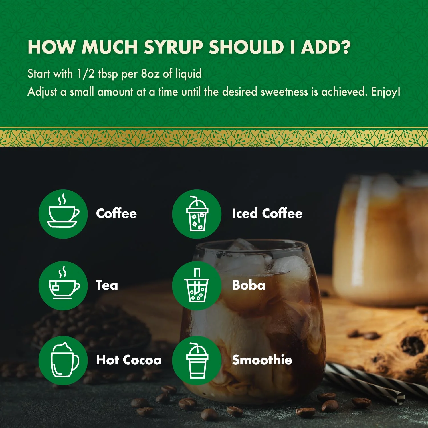 Sugar Free Peppermint Coffee Syrup - Image 4